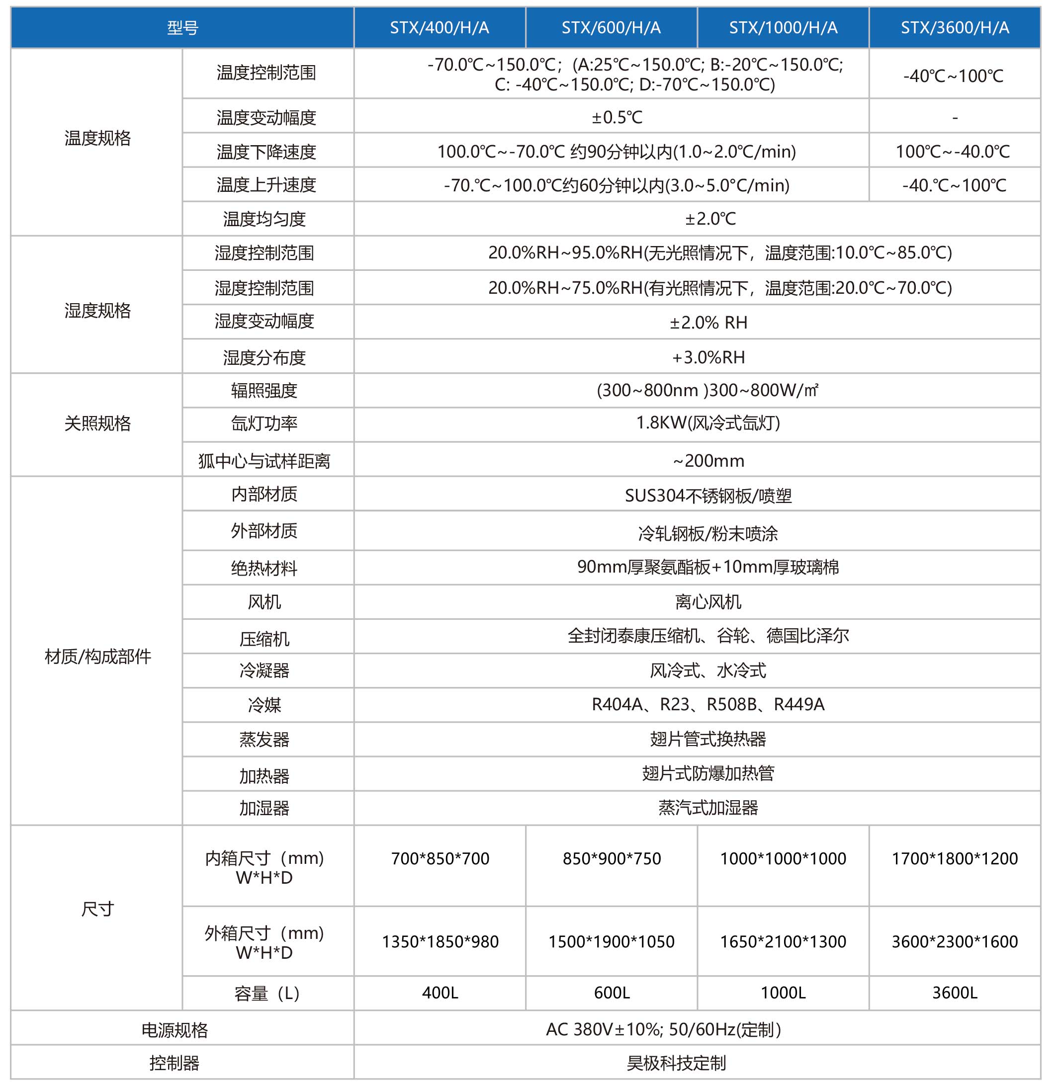 步入式氙灯.jpg